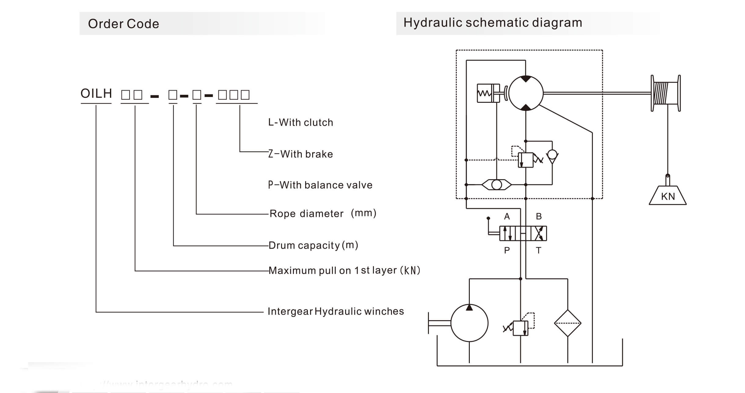 OILH选型代号.jpg